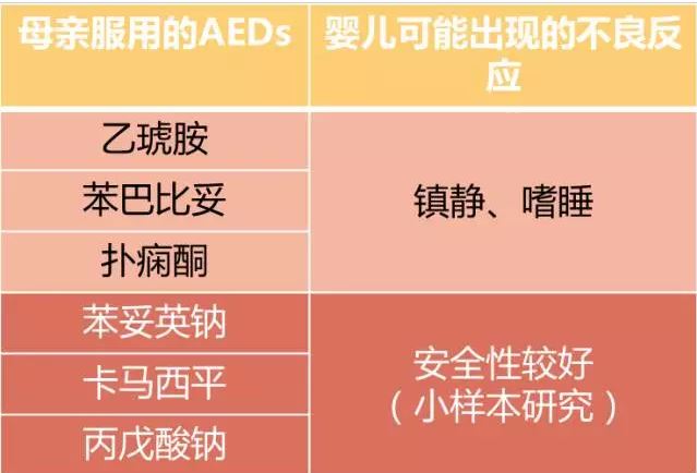 JN江南·娱乐最新官网入口中国抗癫痫协会(图2)
